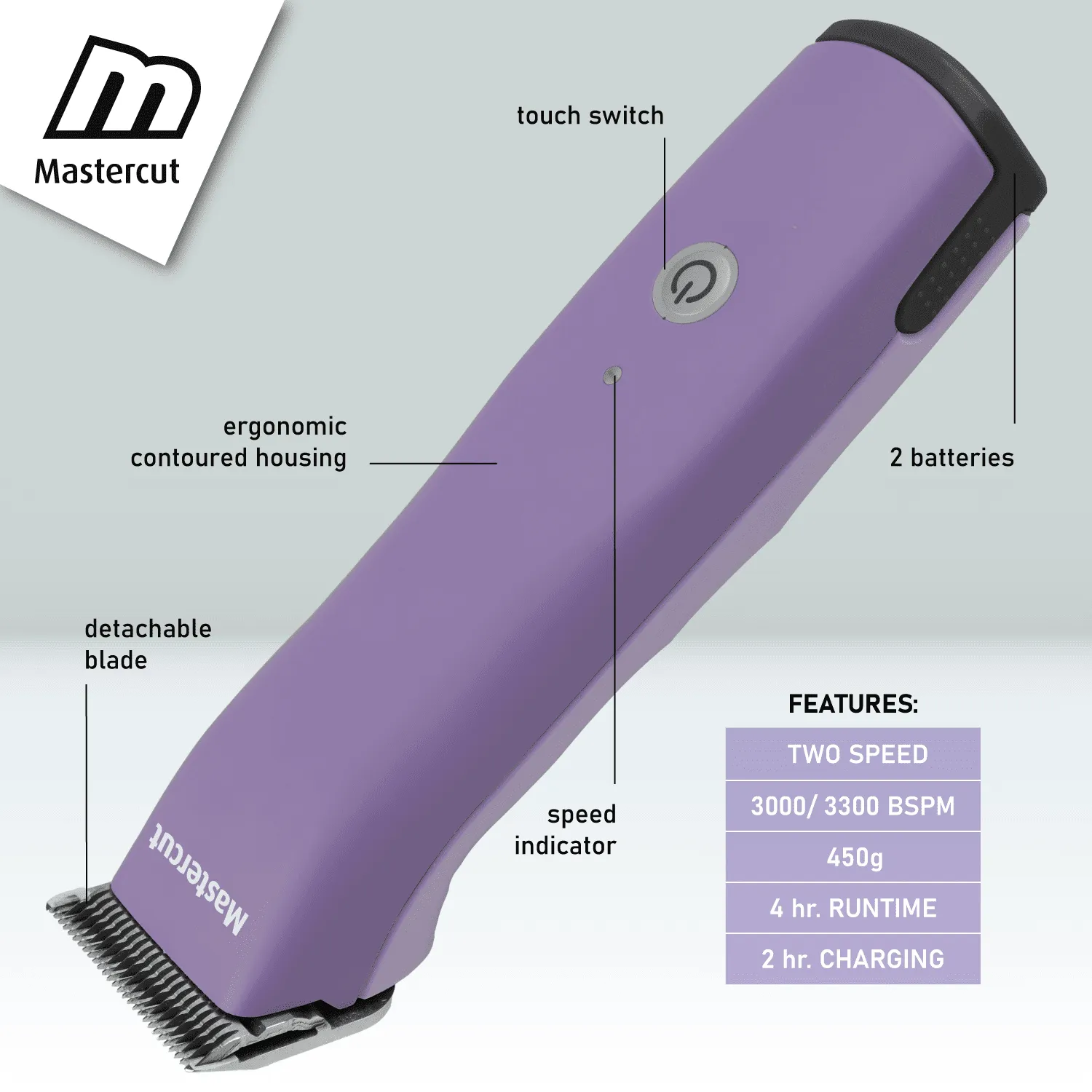 Professional (2-Speed) Cordless Clipper - Image 2